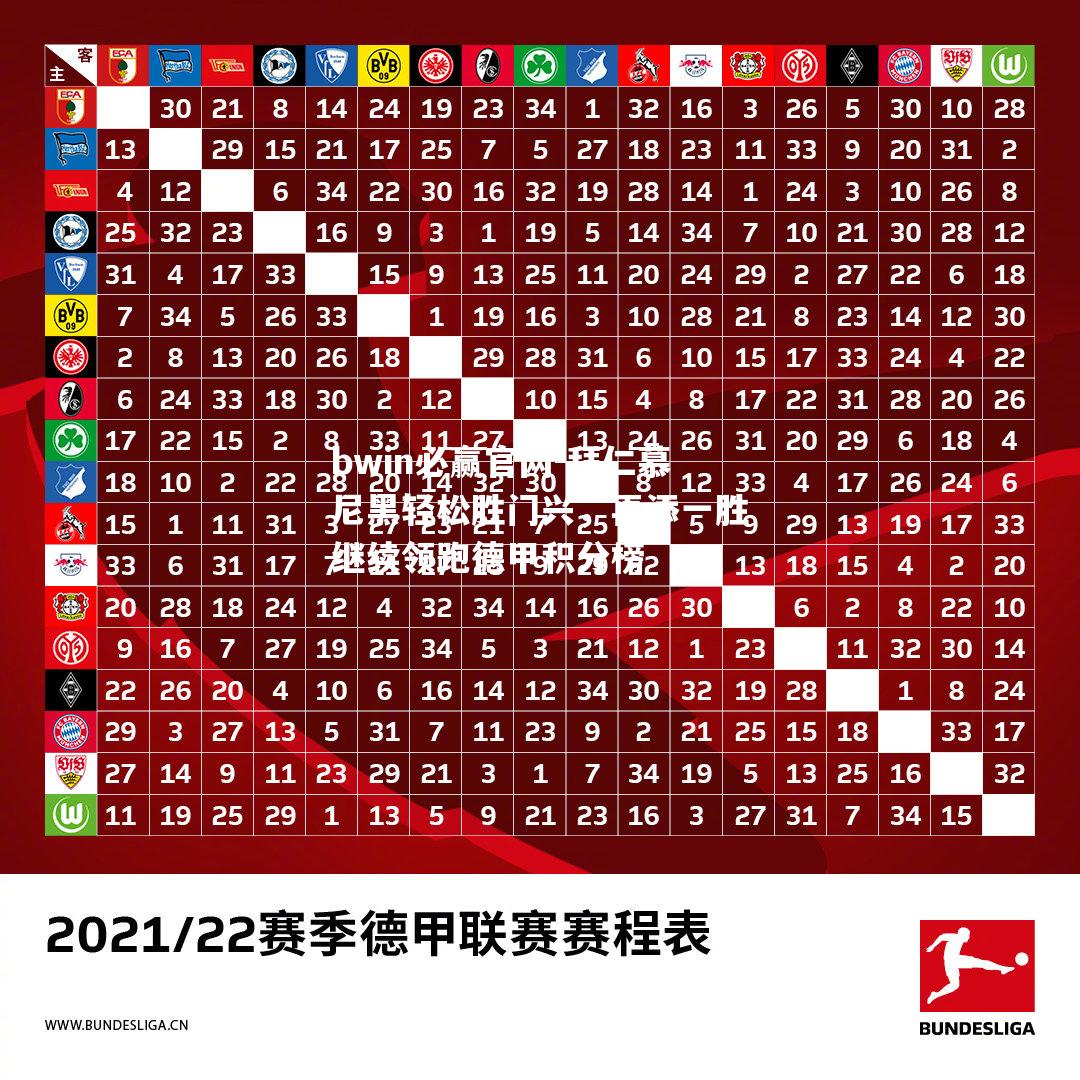 拜仁慕尼黑轻松胜门兴，再添一胜继续领跑德甲积分榜