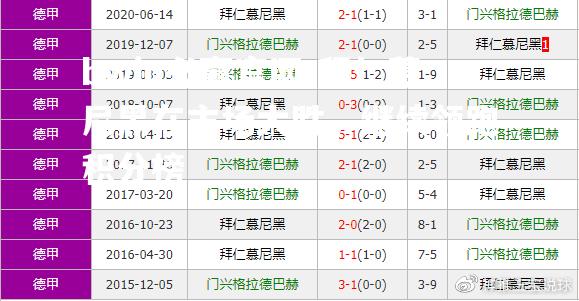 拜仁慕尼黑在主场大胜，继续领跑积分榜
