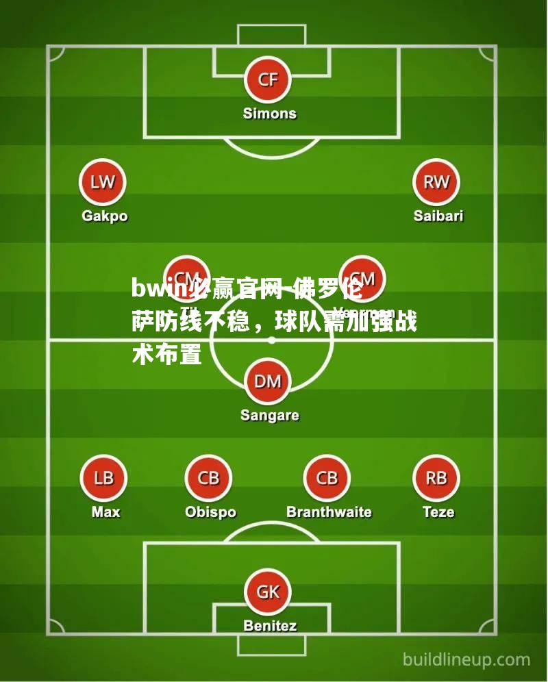 佛罗伦萨防线不稳，球队需加强战术布置